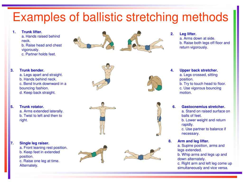 Types Of Stretching Exercises - Static, Dynamic, PNF, Ballistic